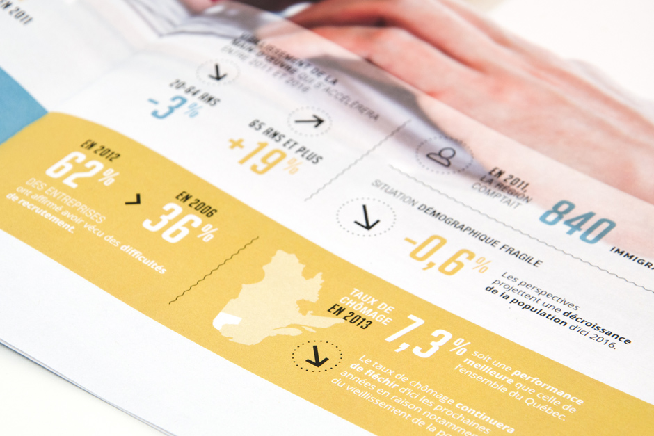 Emploi-QC-brochure-10